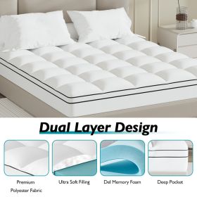 The memory foam mattress is meticulously crafted from high-quality polyester fabric. The top of our mattress wraps around you as soft as a cloud (size: Full)